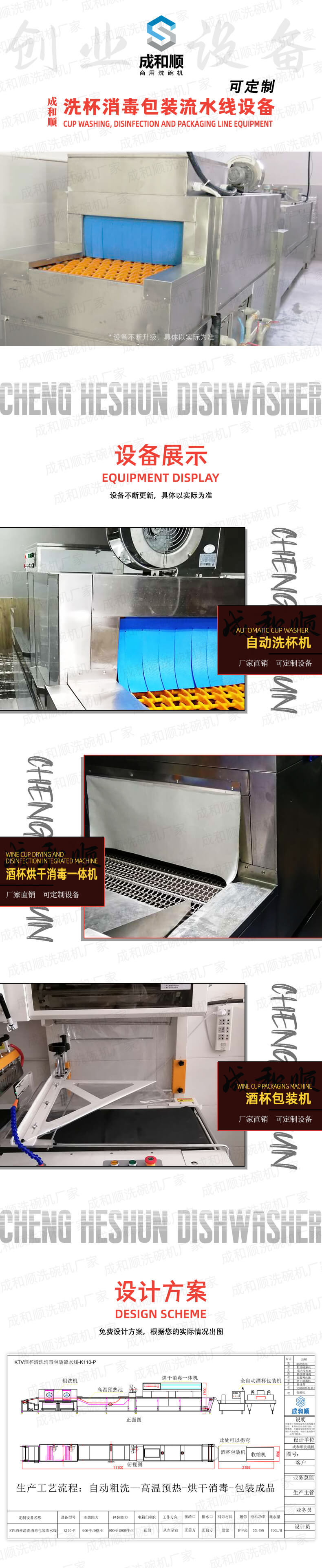 模板-1設備展示-成和順洗杯流水線_01.jpg