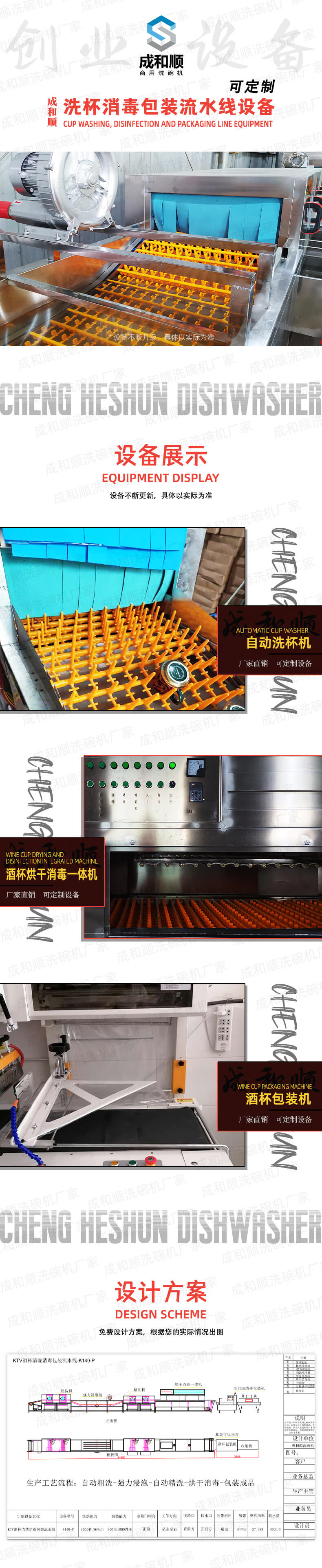 模板-1設(shè)備展示-成和順洗杯流水線_01.jpg