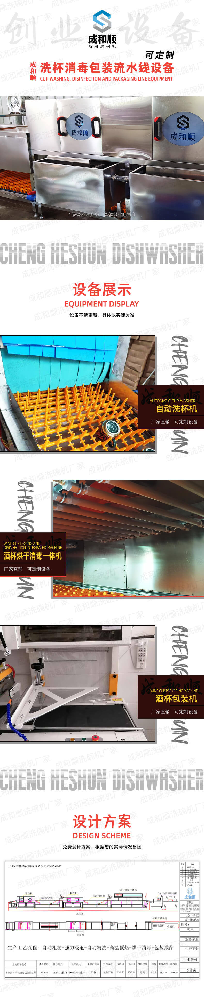模板-1設(shè)備展示-成和順洗杯流水線_01.jpg