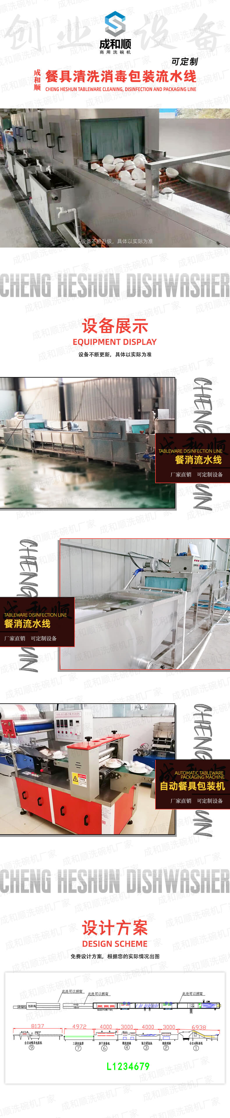 模板-1設備展示-成和順餐消流水線_01.jpg