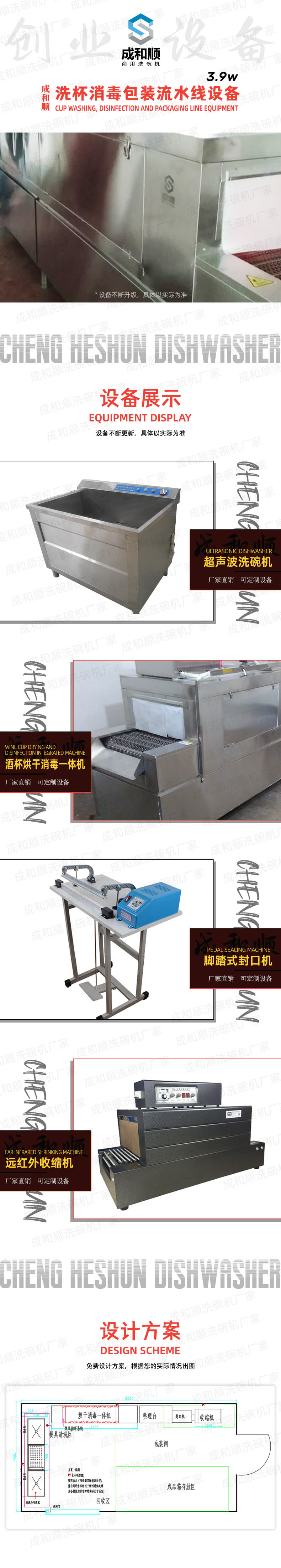 模板-1設(shè)備展示-成和順洗杯流水線_01.jpg