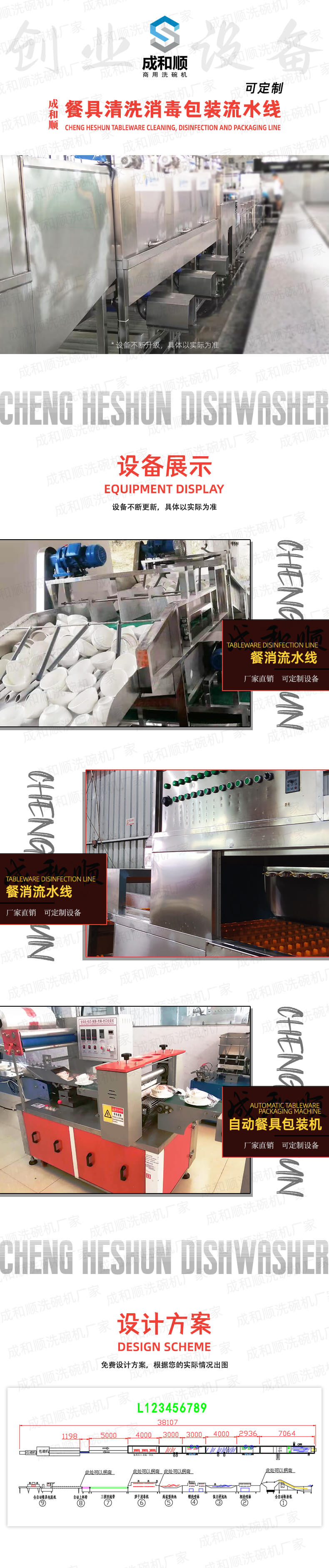 模板-1設備展示-成和順餐消流水線_01.jpg