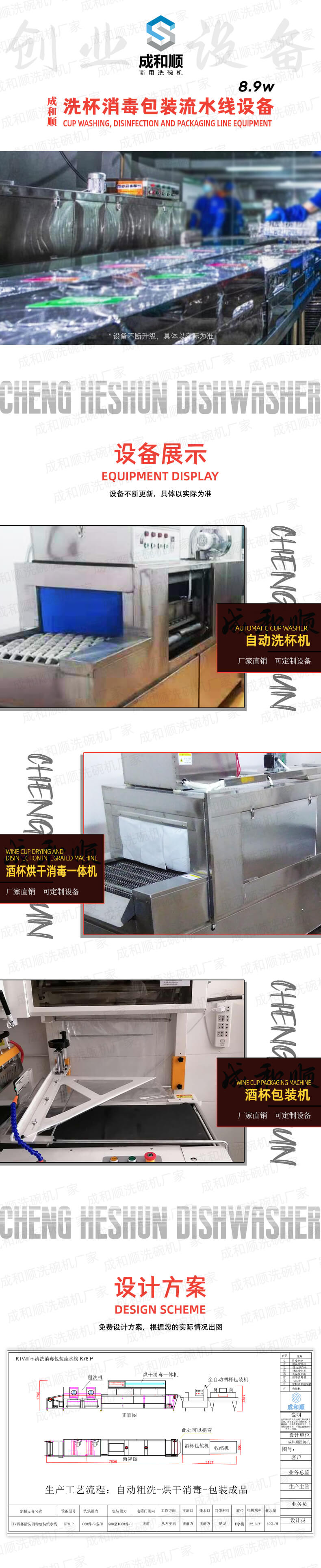 模板-1設(shè)備展示-成和順洗杯流水線_01.jpg