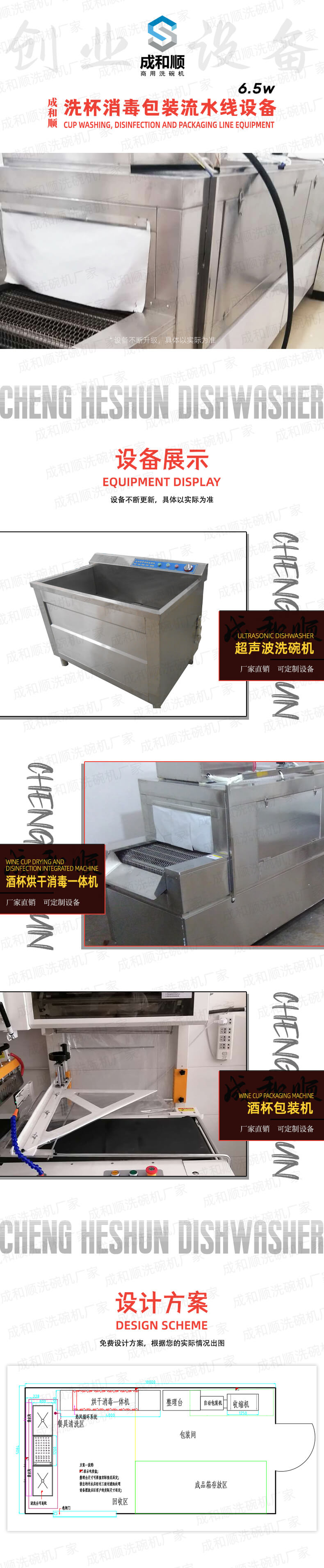 模板-1設(shè)備展示-成和順洗杯流水線_01.jpg